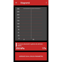 Software SDPROG RO de diagnosticare pentru OBDII ELM327 Windows Android iOS in romanesc