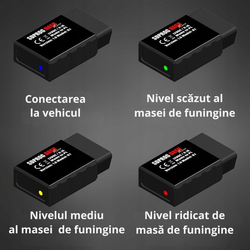Monitor DASH MICRO K1 OBD2 DPF FAP GPF Diagnoză LED PlugPlay Compact pentru KIA și Hyundai
