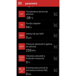 Software SDPROG RO de diagnosticare pentru OBDII ELM327 Windows Android iOS in romanesc
