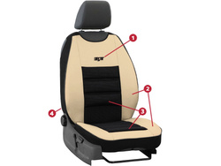 Saltea presată pentru scaunul din față al mașinii Pok-Ter Leather Ergonomic Bej