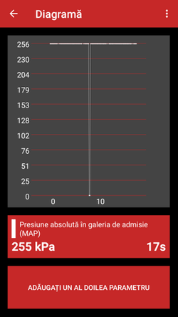 Interfata iCar2 Bluetooth 3.0 + software SDPROG RO