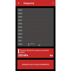 Software SDPROG RO de diagnosticare pentru OBDII ELM327 Windows Android iOS in romanesc