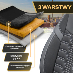 Huse auto Berlin din piele, ergonomice,  din față