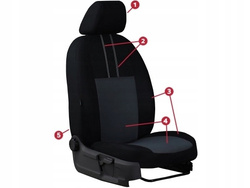 Huse pentru scaune auto Pok-Ter Ekonomic 1+1 Gri