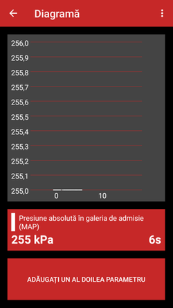 Interfata iCar2 Bluetooth 3.0 + software SDPROG RO